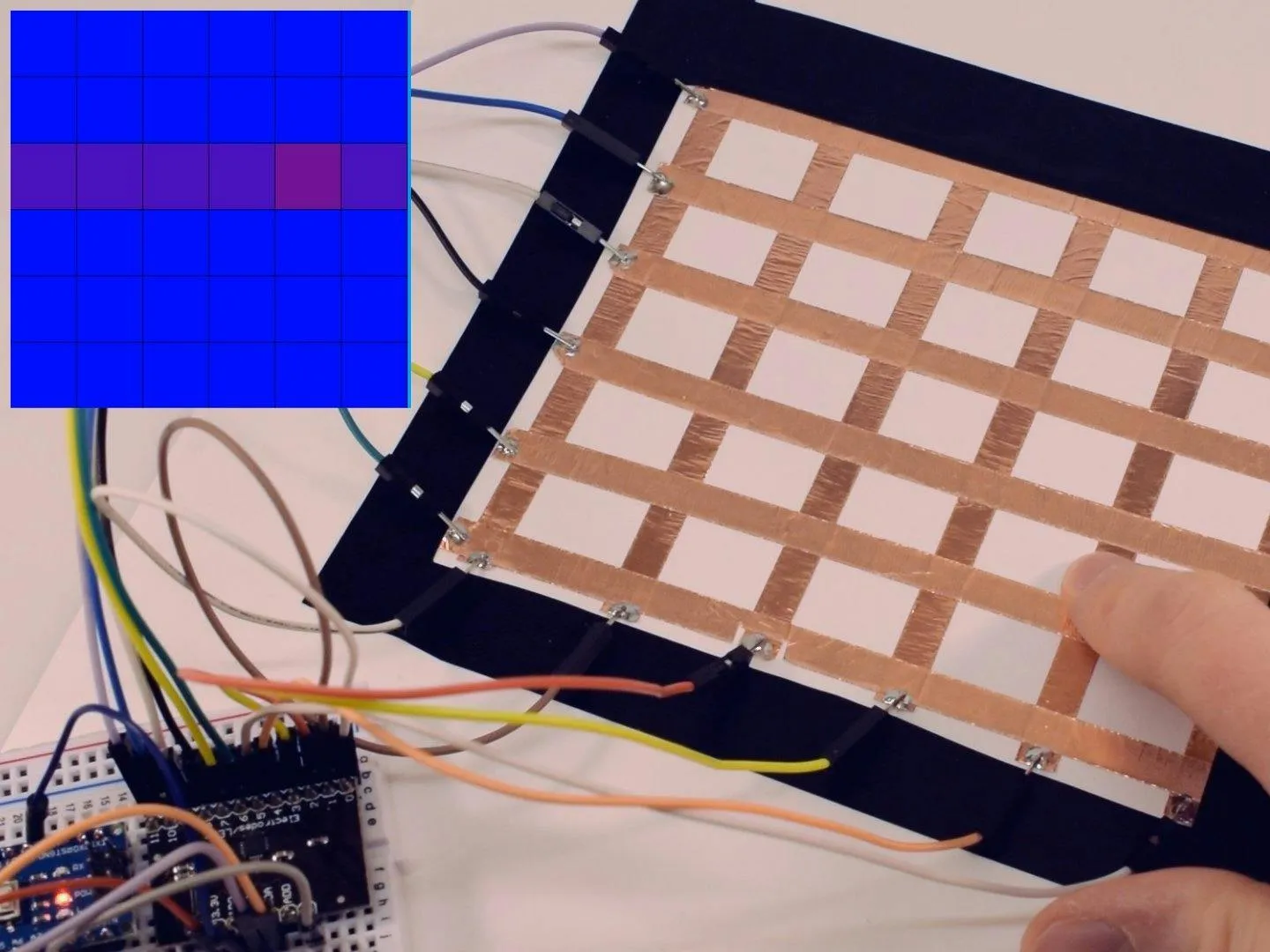 Basic multi-touch diagram showing multiple simultaneous touch points being detected on a touchscreen